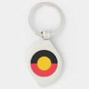 Search for aborigine key rings Aboriginal