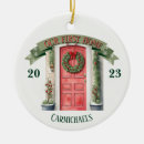 Search for red door christmas tree decorations Family