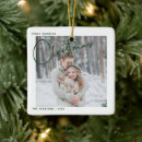 Search for green christmas tree decorations Keepsake