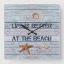 Search for shell beach art Wood