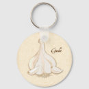 Search for bulbs key rings Garlic