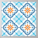 Search for porcelaine posters Design