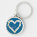 Search for cottage chic key rings Floral