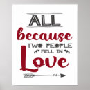 Search for fell posters Fell in love