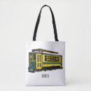Search for trolleys bags Transportation
