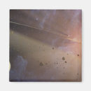 Search for systems magnets Planetary