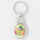 Search for fruit key rings Food