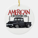 Search for pickup truck christmas tree decorations Classic