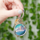 Search for tourism key rings Italy