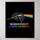 Search for autism spectrum posters Asd