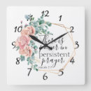 Search for powerful clocks Cute