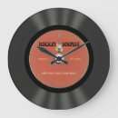 Search for 1950s music posters Guitar