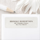 Search for textures labels Modern