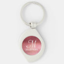 Search for textural key rings Elegant