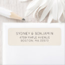 Search for ceremony return address labels Typography