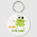 Search for think green key rings Planet