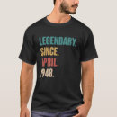Search for 75 year old birthday tshirts Vintage