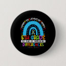 Search for aba badges Neurodivergent