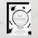 Search for bug birthday invitations Butterfly
