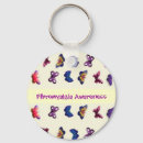 Search for fibro rounded key rings Awareness