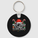 Search for hidden key rings Halloween
