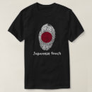 Search for fingerprint tshirts Flag