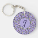 Search for pansy flower key rings Pretty
