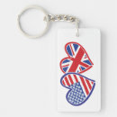 Search for made in usa key rings Flags