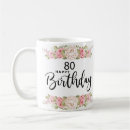 Search for 80th birthday mugs Retro