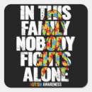 Search for autism family stickers Awareness