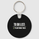 Search for arbor day key rings Support your local planet