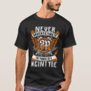 Search for mcintyre tshirts Never underestimate