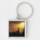 Search for smoky mountains key rings National park