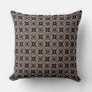 Search for rolling stone home living Black