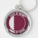 Search for qatar key rings World flags