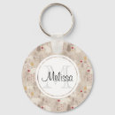 Search for winter woods key rings Trees