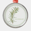 Search for cooking christmas tree decorations Culinary