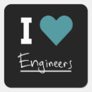 Search for civil engineers stickers Mechanical