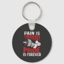 Search for strong round key rings Workout