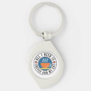 Search for i need coffee key rings All