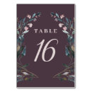 Search for fall leaves numbers table table cards Watercolor