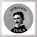 Search for current electricity posters Genius