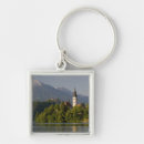 Search for bled key rings Church