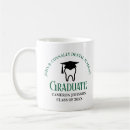 Search for dentist graduation mugs Orthodontist