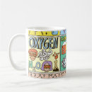 Search for subject mugs Science