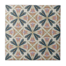 Search for art deco pattern tiles Symmetry