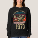Search for 1970 womens clothing Myth