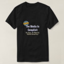 Search for authoritarianism tshirts Politics