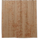 Search for metallic copper shower curtains Abstract