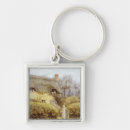 Search for cottages key rings Private